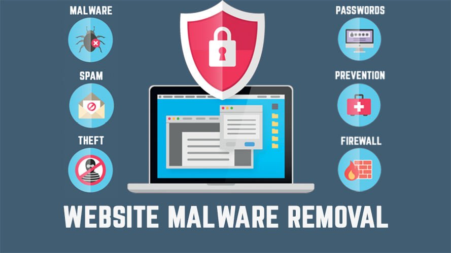 Website Virus Removal - How To Remove Malware From Your Website